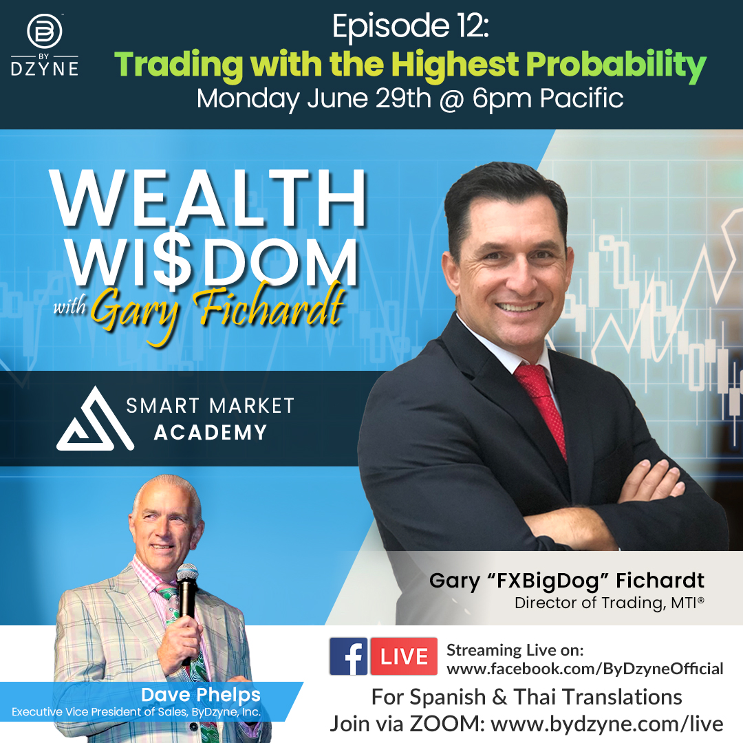 Wealth Wisdom RECAP: Episode 12 Trading with the highest possibility