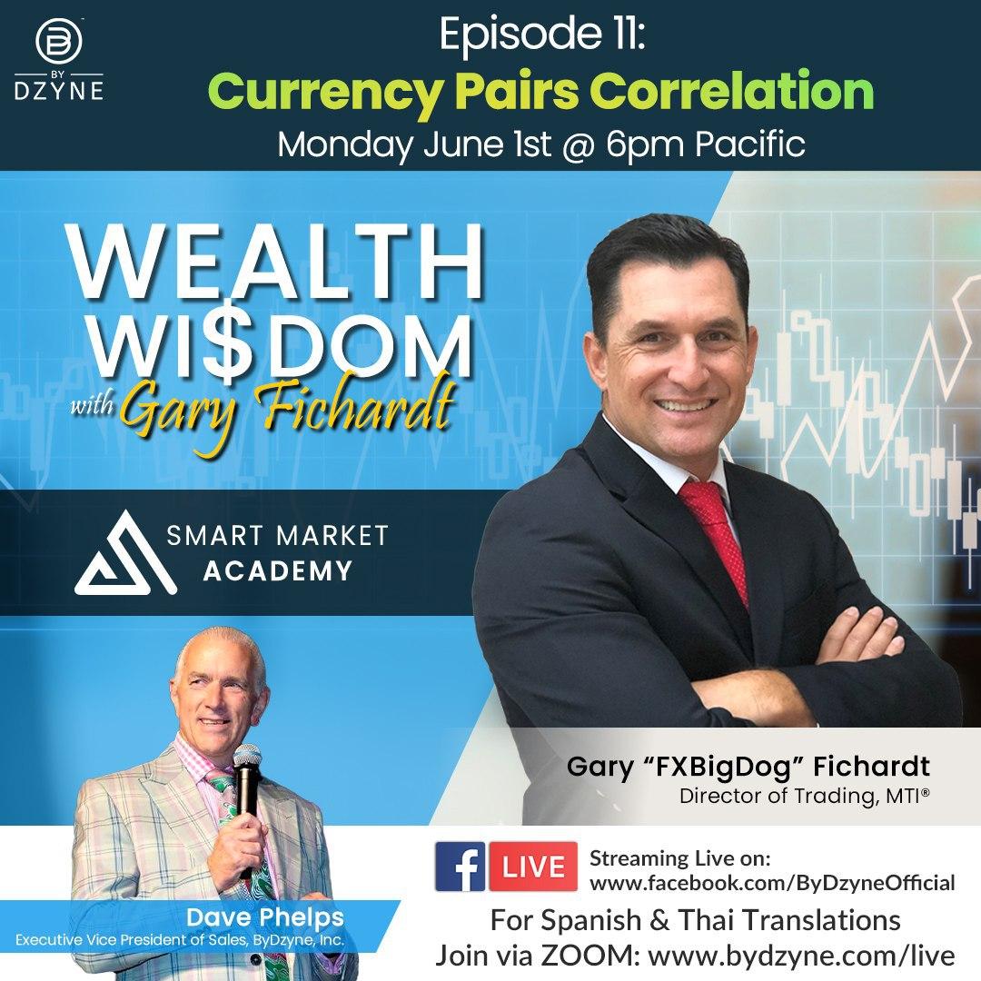 Wealth Wisdom RECAP: Episode 11 Currency Pairs Correlation