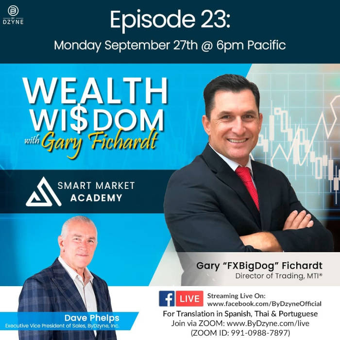 Wealth Wisdom RECAP: Episode 23 Pip Grabber Strategy