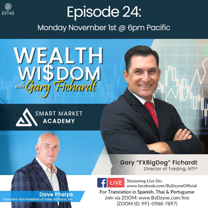 Wealth Wisdom RECAP: Episode 24 The Most Vital Points To Keep In Mind When Trading
