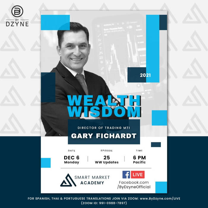 Wealth Wisdom RECAP: Episode 25 – How to use the Pip Grabber Tool